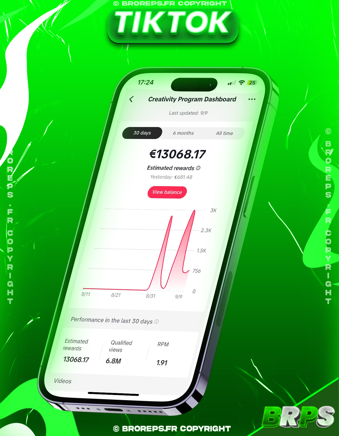 Pack Visibilité Vidéo TikTok